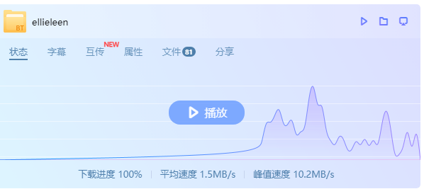 超级漂亮的混血小姐姐ellieleen超级合集！（465P/218V/35.8G/迅雷）